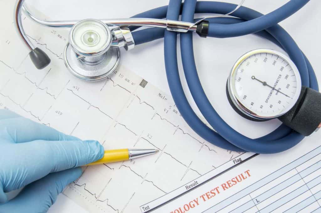 GP with test and diagnostics instruments Test and diagnostic instruments